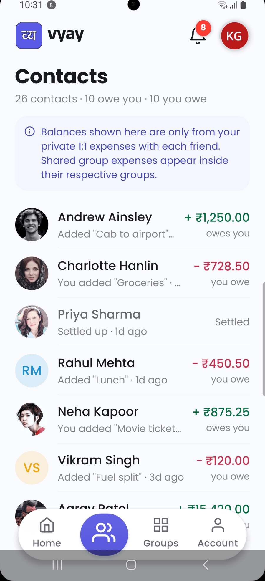 Contacts in Vyay