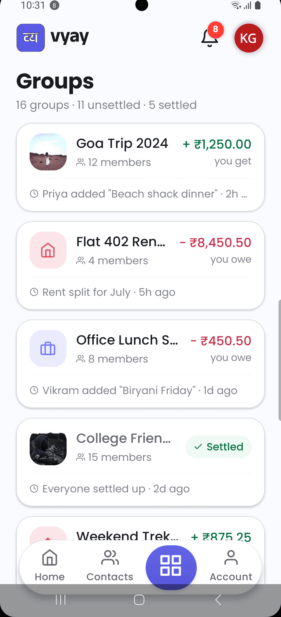 Vyay groups overview